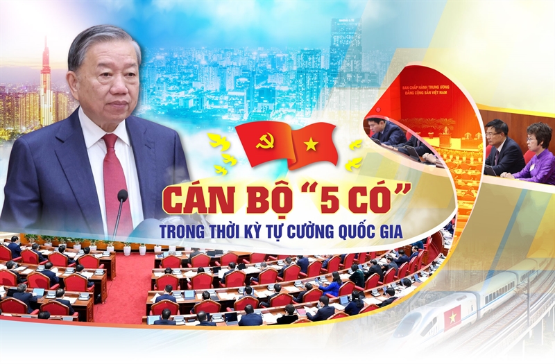 CÁN BỘ “5 CÓ” TRONG THỜI KỲ TỰ CƯỜNG QUỐC GIA - Bài 3: Xây dựng đội ngũ cán bộ “5 có” cho thời kỳ tự cường quốc gia