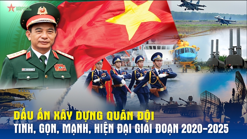 Dấu ấn xây dựng Quân đội tinh, gọn, mạnh, hiện đại giai đoạn 2020-2025