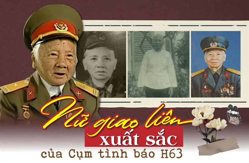Nữ giao liên xuất sắc của Cụm tình báo H63